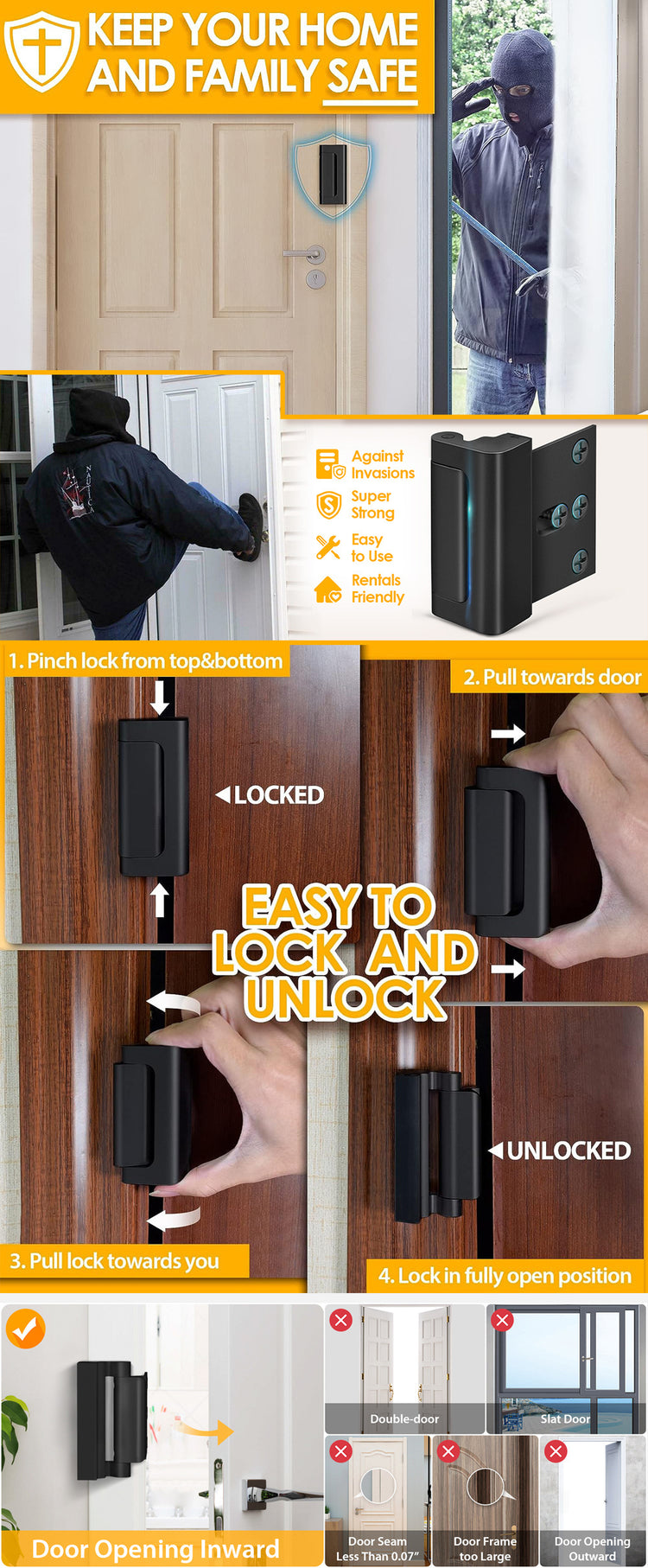 Home Protection