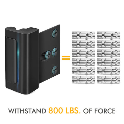🔒 Reinforce Your Door. Protect What Matters Most.