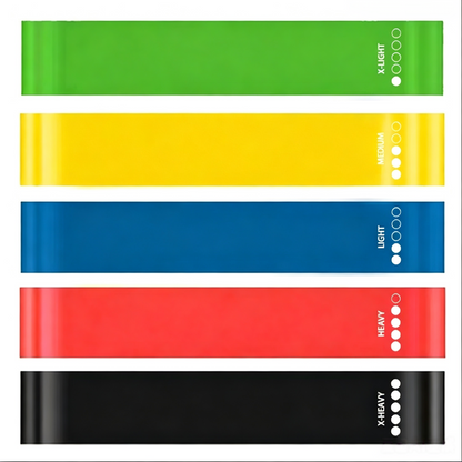 ForgedGains Resistance Bands Set — 5 Levels for Home & Gym Training