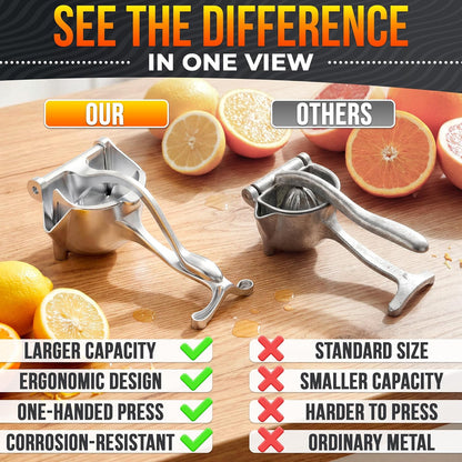 Food-Grade Aluminum Manual Squeezer for Lemons, Limes & Oranges